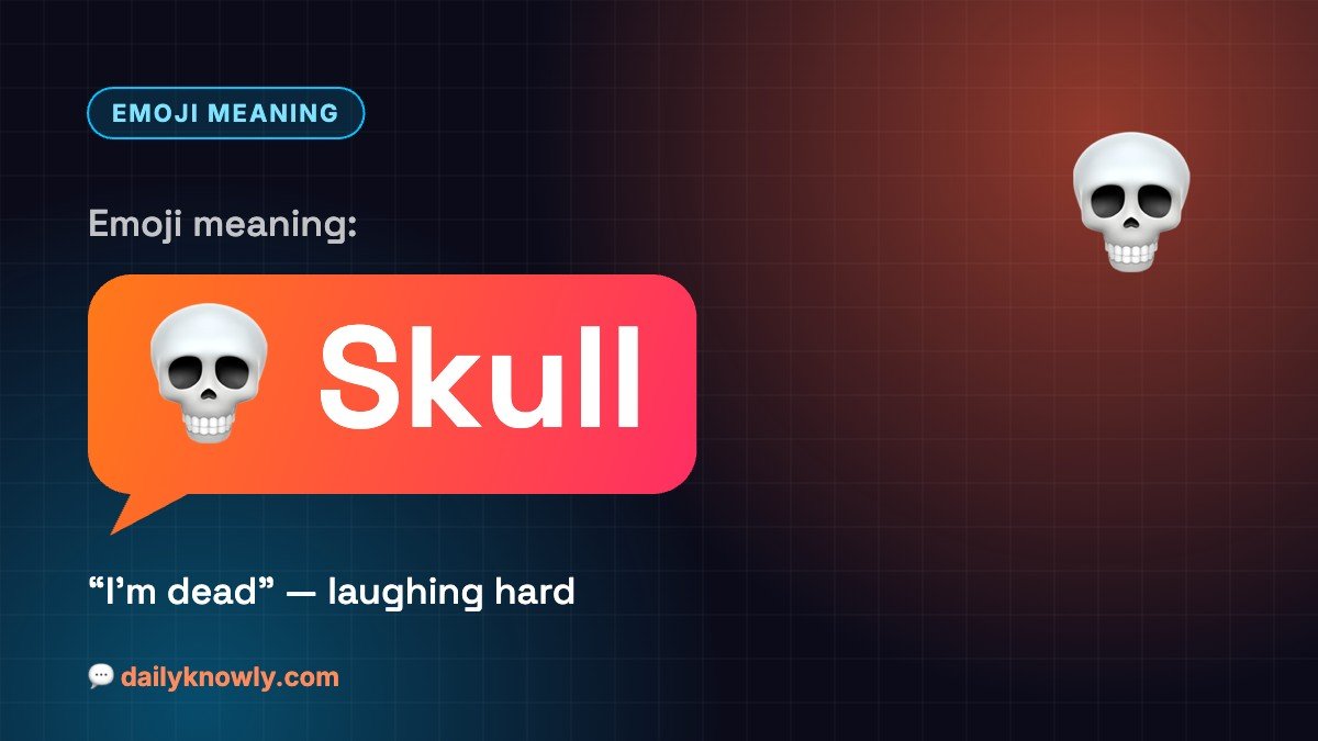 💀 Skull meaning